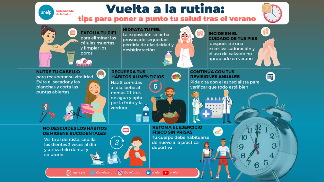 La Asociación Para El Autocuidado De La Salud Te Ayuda A Preparar La Vuelta A La Rutina Anefp 6743